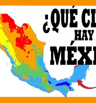 Mapa Completo: Climas de México con Nombres
