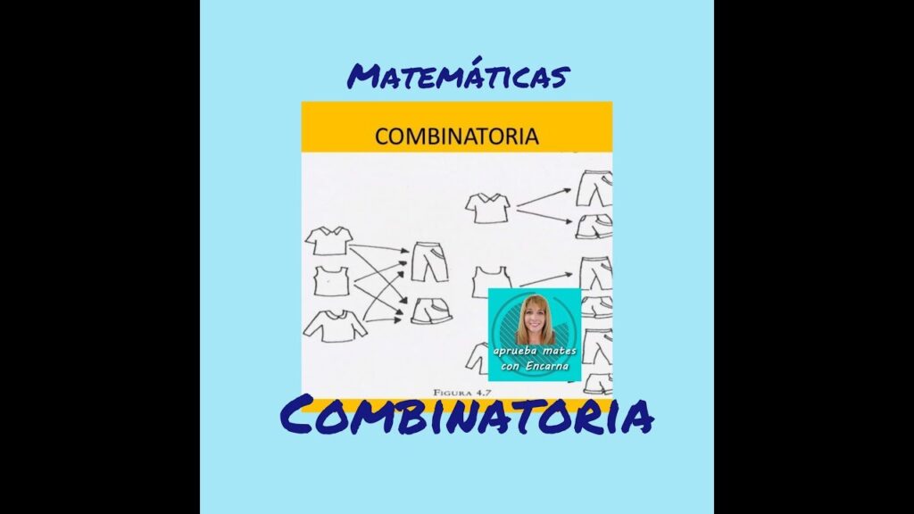 Diagrama de Árbol: Ejemplos Prácticos con Ropa