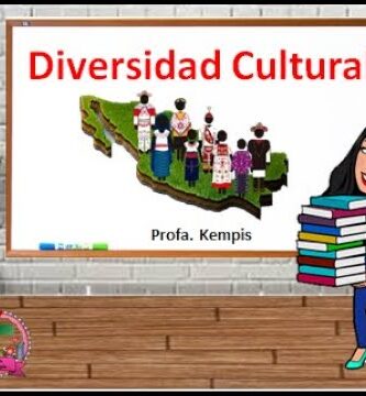 Explorando el Mapa Conceptual de la Diversidad Cultural Mundial