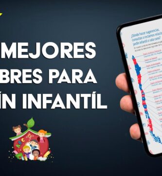 Guía Útil: Nombres Creativos para Nuevas Escuelas