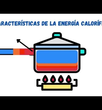 Explorando las Ventajas de la Energía Calorífica Esencial