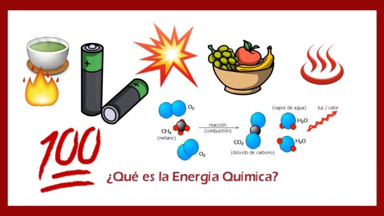 Ventajas y Desventajas de la Energía Química Explicadas | ECONOMÍA VERDE